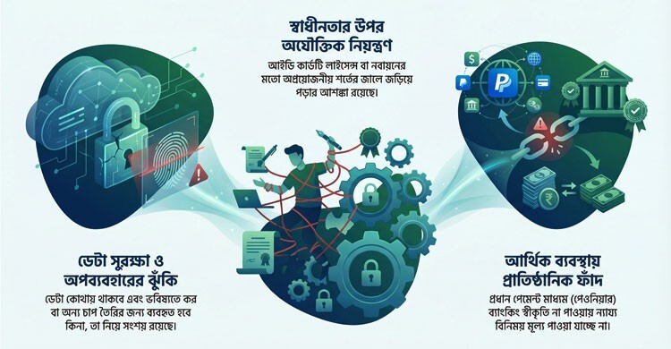 ‘ফ্রিল্যান্সার কার্ড’ একটি আশা, আছে উদ্বেগও