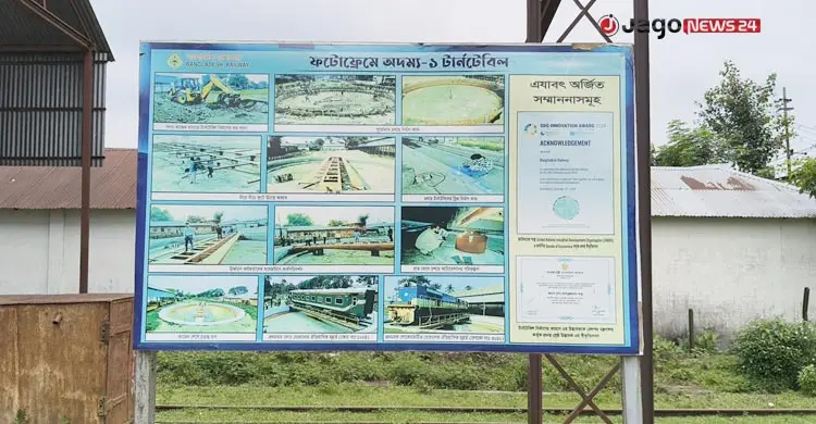রেলওয়ের উদাসীনতা, কোটি টাকার প্রকল্পে মশা-ব্যাঙের বাসা