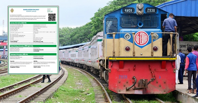 Sale of Eid advance train tickets begins Friday