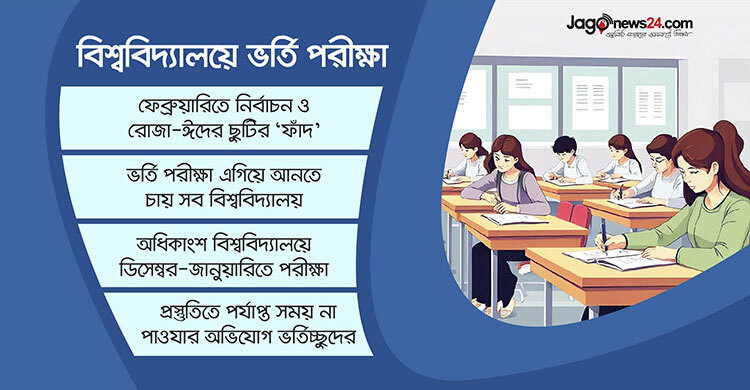 নির্বাচন ঘিরে বিশ্ববিদ্যালয়ে ভর্তি পরীক্ষা নিয়ে ‘সংকট’