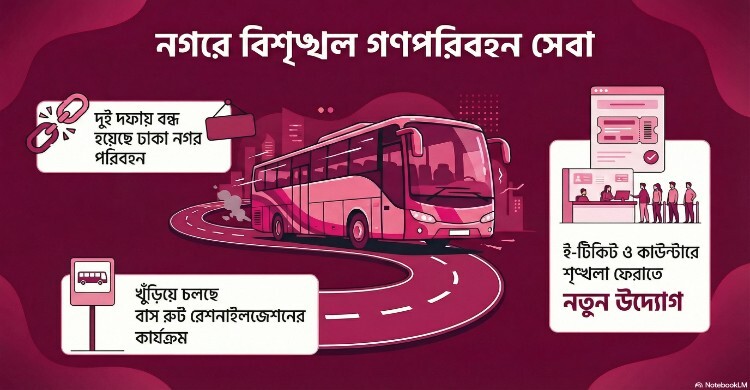 ধূসর হয়েছে গোলাপি বাস, ফের নজর ঘুরেছে ই-টিকিটে