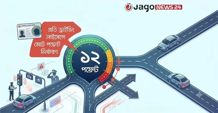 কাটা যাচ্ছে আইন ভাঙা চালকদের লাইসেন্স পয়েন্ট, জুনে কর্তন ৭৮ পয়েন্ট