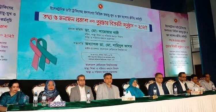 Women aged 35-39 most affected by cervical cancer