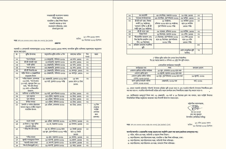 রোজায় বন্ধ থাকবে সব কলেজ, বার্ষিক ছুটি ৭২ দিন