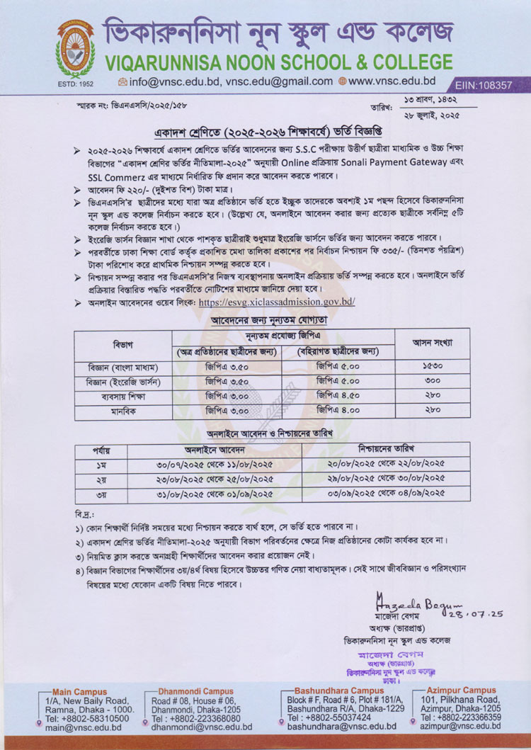 ভিকারুননিসায় একাদশে ভর্তিতে জিপিএ কত লাগবে, আসন কত