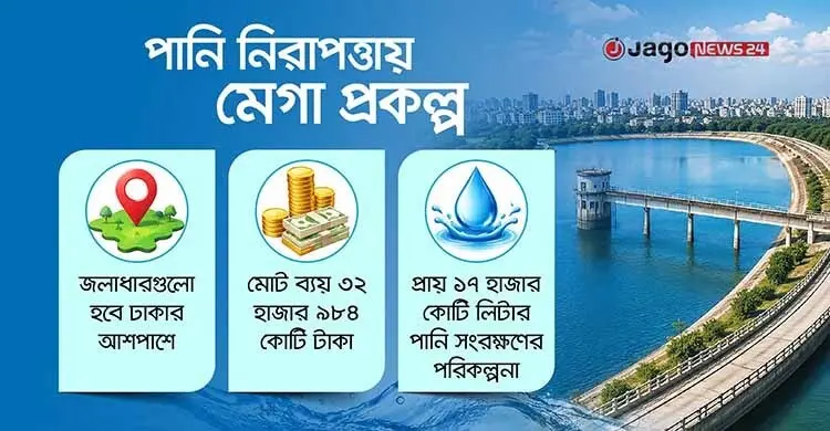 ঢাকায় পানির চাহিদা মেটাতে হবে ৭ কৃত্রিম জলাধার