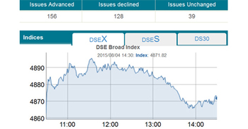 DSE turnover crosses Tk 9b-mark