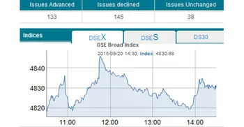 Stocks edge higher with volatility