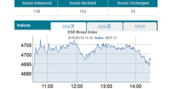 Stocks edge higher for second day