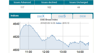 Stocks down  amid sluggish turnover