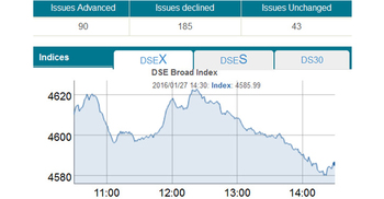 Technical glitch disrupts DSE trading