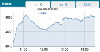 Share transaction rises to five-month high