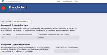 Facebook responses to request of government