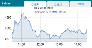 Stocks open week on positive note