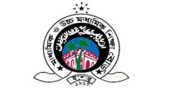 যশোর বোর্ডের শীর্ষে খুলনা, সর্বশেষে কুষ্টিয়া