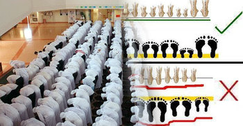 নামাজের কাতার সোজা করার নিয়ম