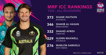 শীর্ষে থেকেই ক্যারিয়ার শেষ করলেন ওয়াটসন