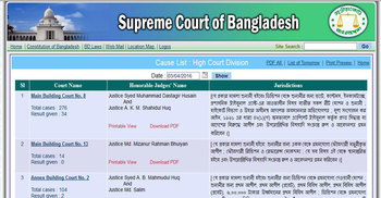 কাগজের কজলিস্ট ফেরাতে আদালত বর্জনের হুমকি 