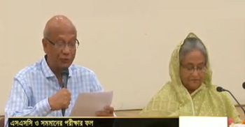 SSC results published 