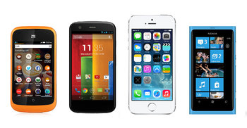 Smartphone’s can make you hyperactive