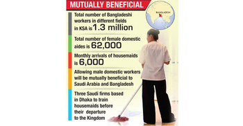 Saudi Arabia lifts ban on Bangladeshi male domestics  