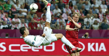 Cristiano Ronaldo’s Top 10 Goals 