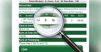 92 runs in 4 balls: Lalmatia- Fearfighters banned for life