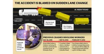 3 Bangladeshis killed in Dubai bus accident