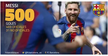 Messi scores 500th goal for Barcelona