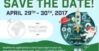 NASA Space Apps Challenge in Bangladesh on April 29, 30