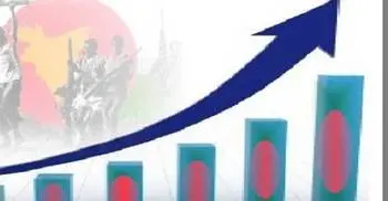 ‘Bangladesh successfully marching toward middle income country’