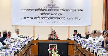 GDP growth hits record 7.86pc, per capita income US$ 1,751