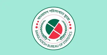 Poverty rate comes down at 21.8pc in 2018: BBS