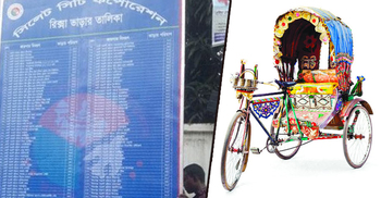 সিলেটে রিকশা ভাড়া নিয়ে নৈরাজ্য