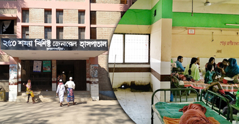 বাইরে পরিপাটি, ভেতরে নোংরা