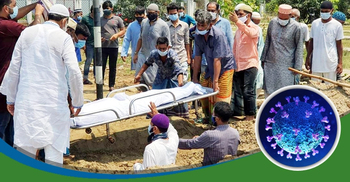 COVID-19: 38 die, 1676 infected