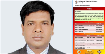 যারা ত্রাণ পাননি আমাকে ফোন করুন