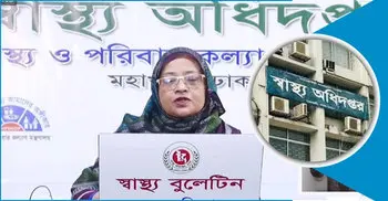 Bangladesh reports 35 more Covid-19 deaths