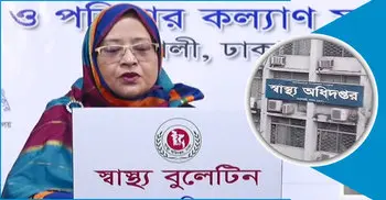 Bangladesh coronavirus cases, deaths fall