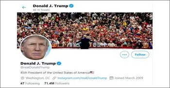 Trump tweeted a record 125 times in a day