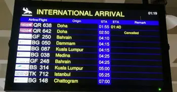 Int’l passenger flights to remain suspended until April 7
