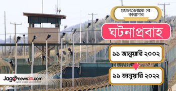 গুয়ানতানামো কারাগার: দুই দশকে যা ঘটেছে