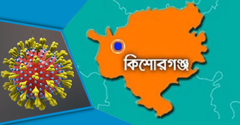 কিশোরগঞ্জে করোনা আক্রান্তের সংখ্যা হাজার ছাড়ালো