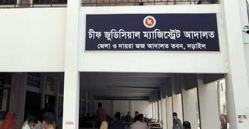 নড়াইলে ছাত্রী ধর্ষণে শিক্ষকের যাবজ্জীবন