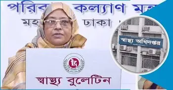 Bangladesh coronavirus cases pass 2 lakh