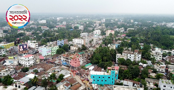 ২০২২ সালে যা পেলো শেরপুরবাসী