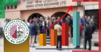 DSE indices hit 7-yr high; single-day market cap rises 15000cr