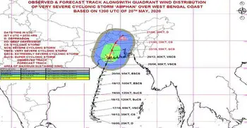 Cyclone Amphan badly damages parts of Sundarbans
