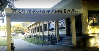 টাঙ্গাইলে আরও ৭০ জনের দেহে করোনা শনাক্ত