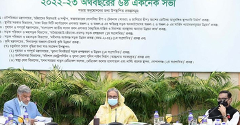 ECNEC approves 7 projects worth TK 3,981.90cr